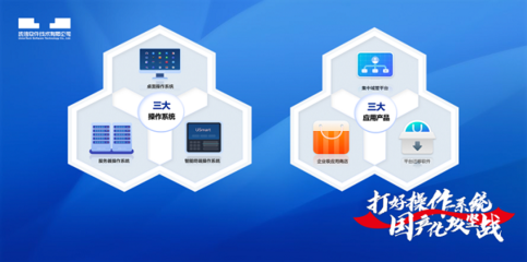 續寫“0故障”滿分卷！統信UOS以堅實底座全程護航兩會應用軟件服務保障